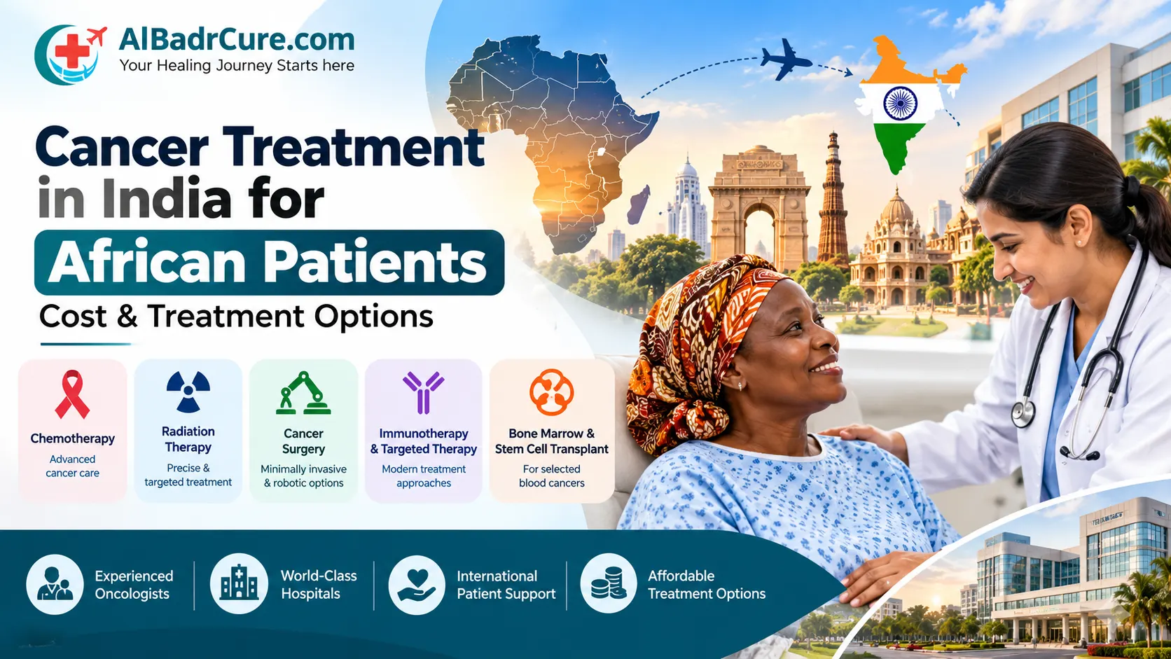 Cancer Treatment in India for African Patients: Cost & Treatment Options