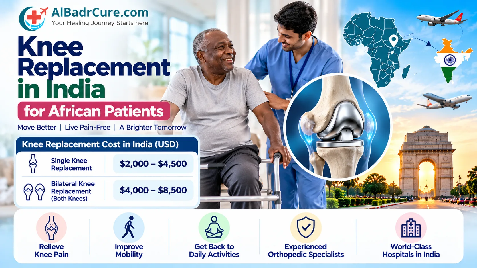 Knee Replacement in India for African Patients: Cost & Treatment Guide