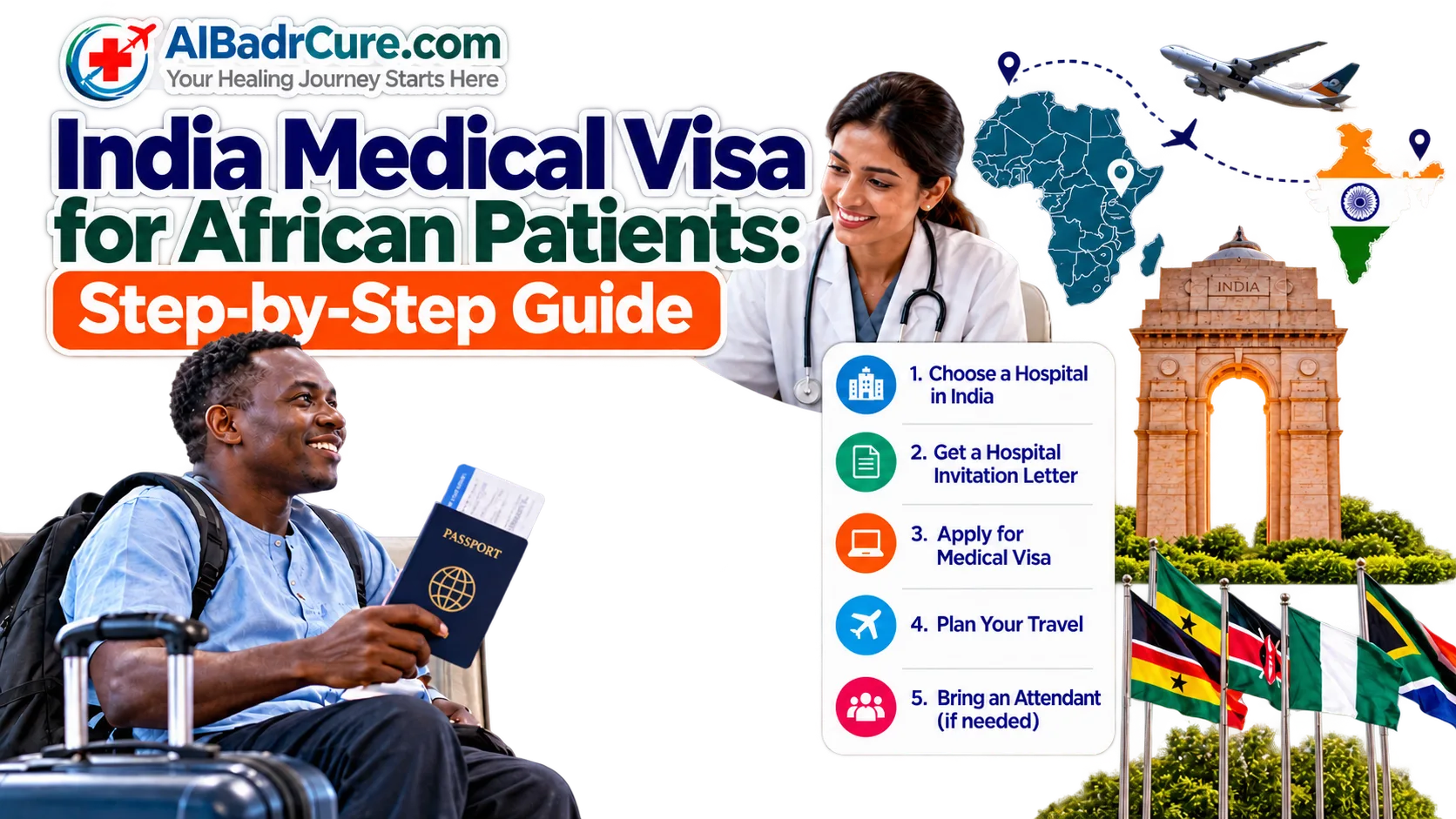 India Medical Visa for African Patients: Step-by-Step Guide