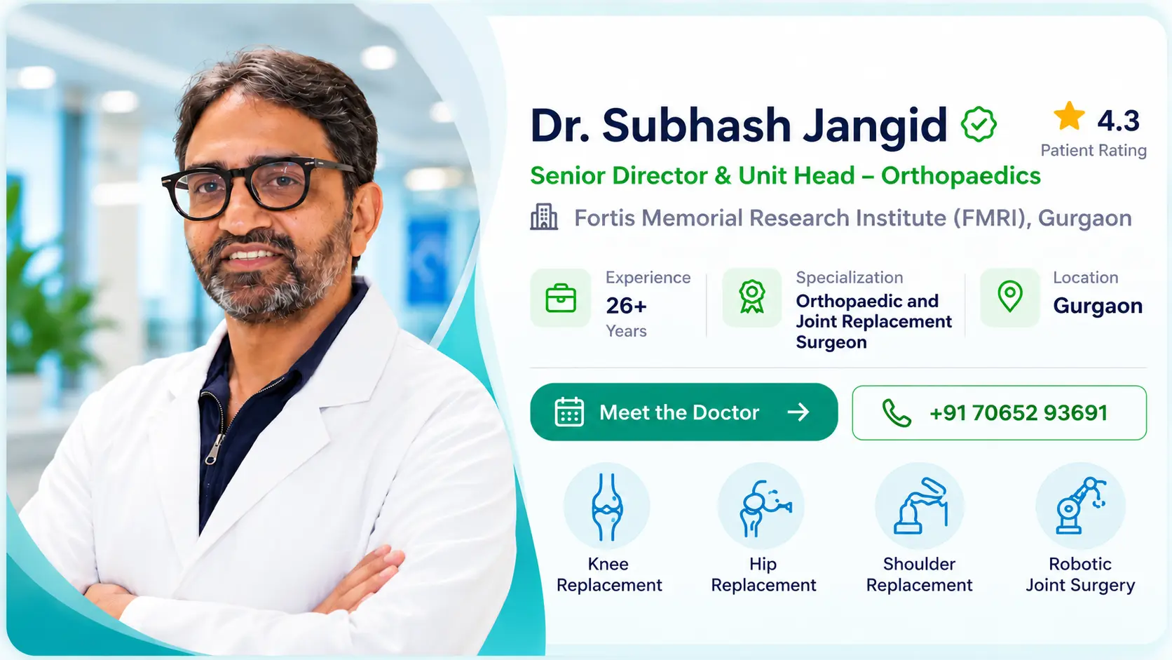 Dr. Subhash Jangid