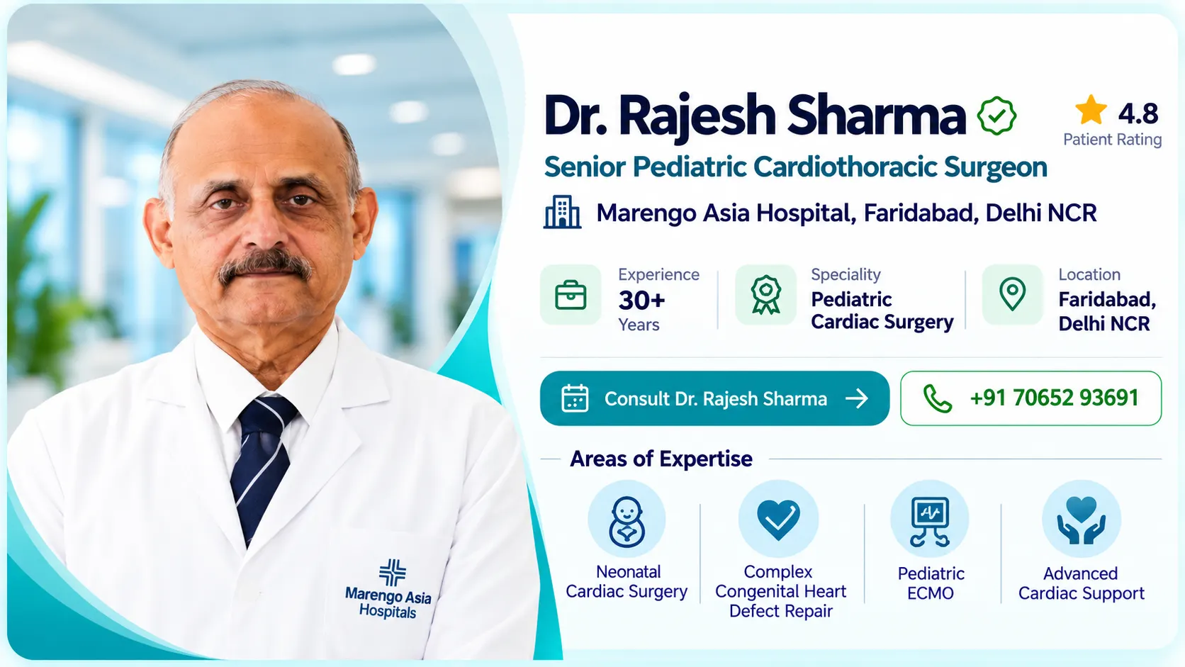 Dr. Rajesh Sharma