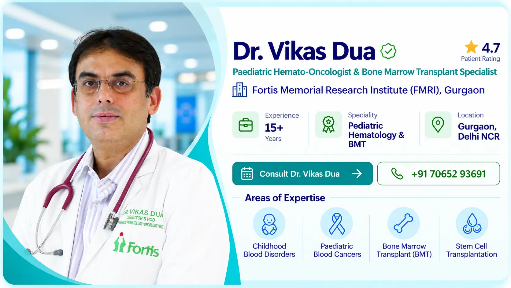 Dr. Vikas Dua