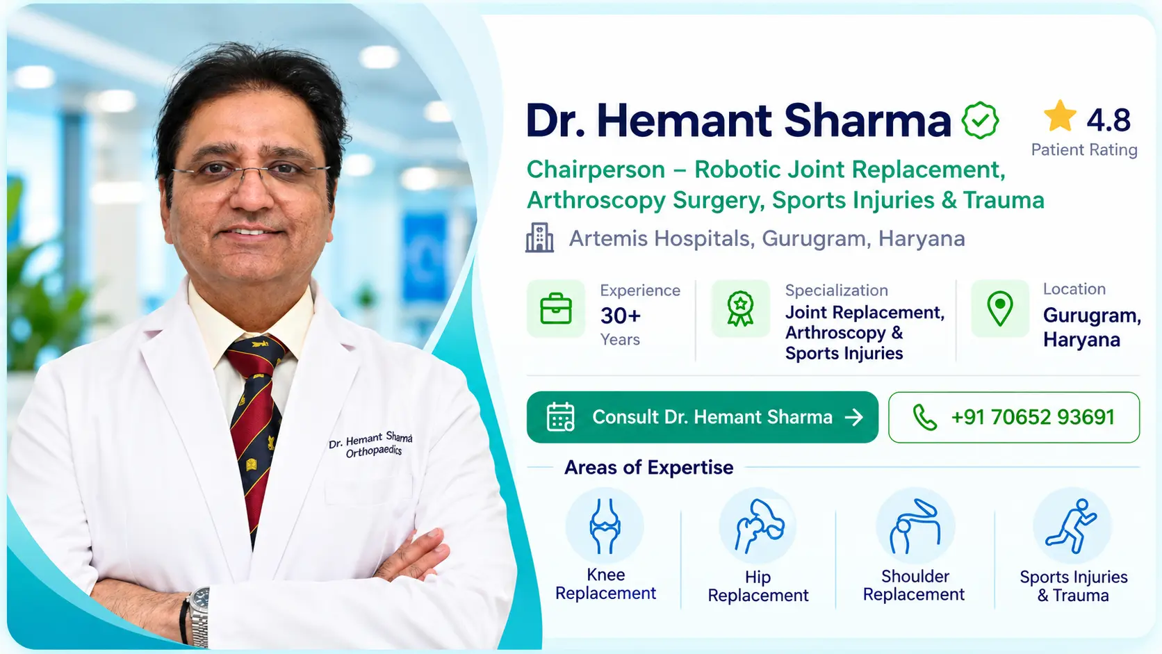 Dr. Hemant Sharma