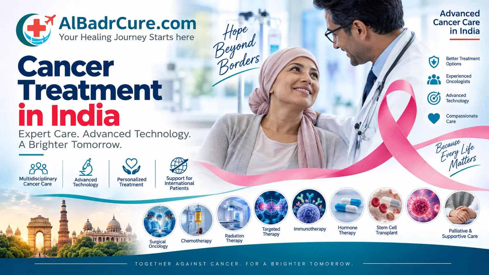 Cancer Treatment in India