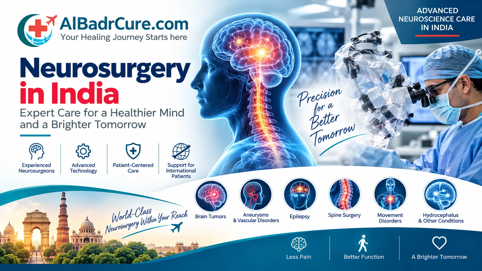 Neurosurgery in India