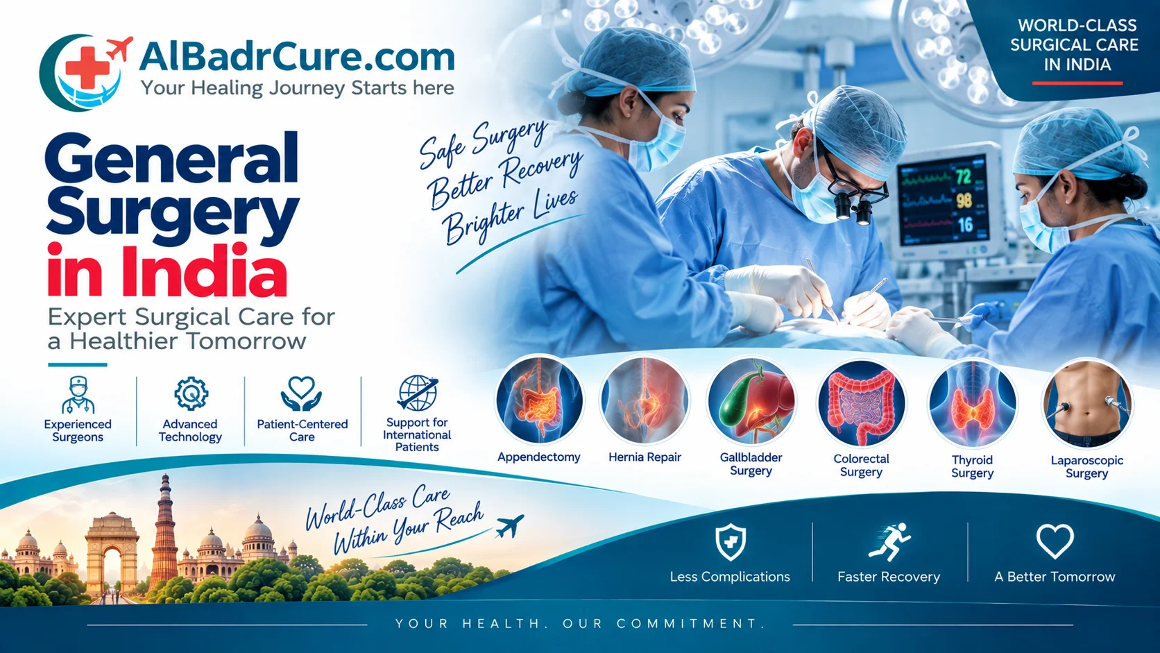 General Surgery in India