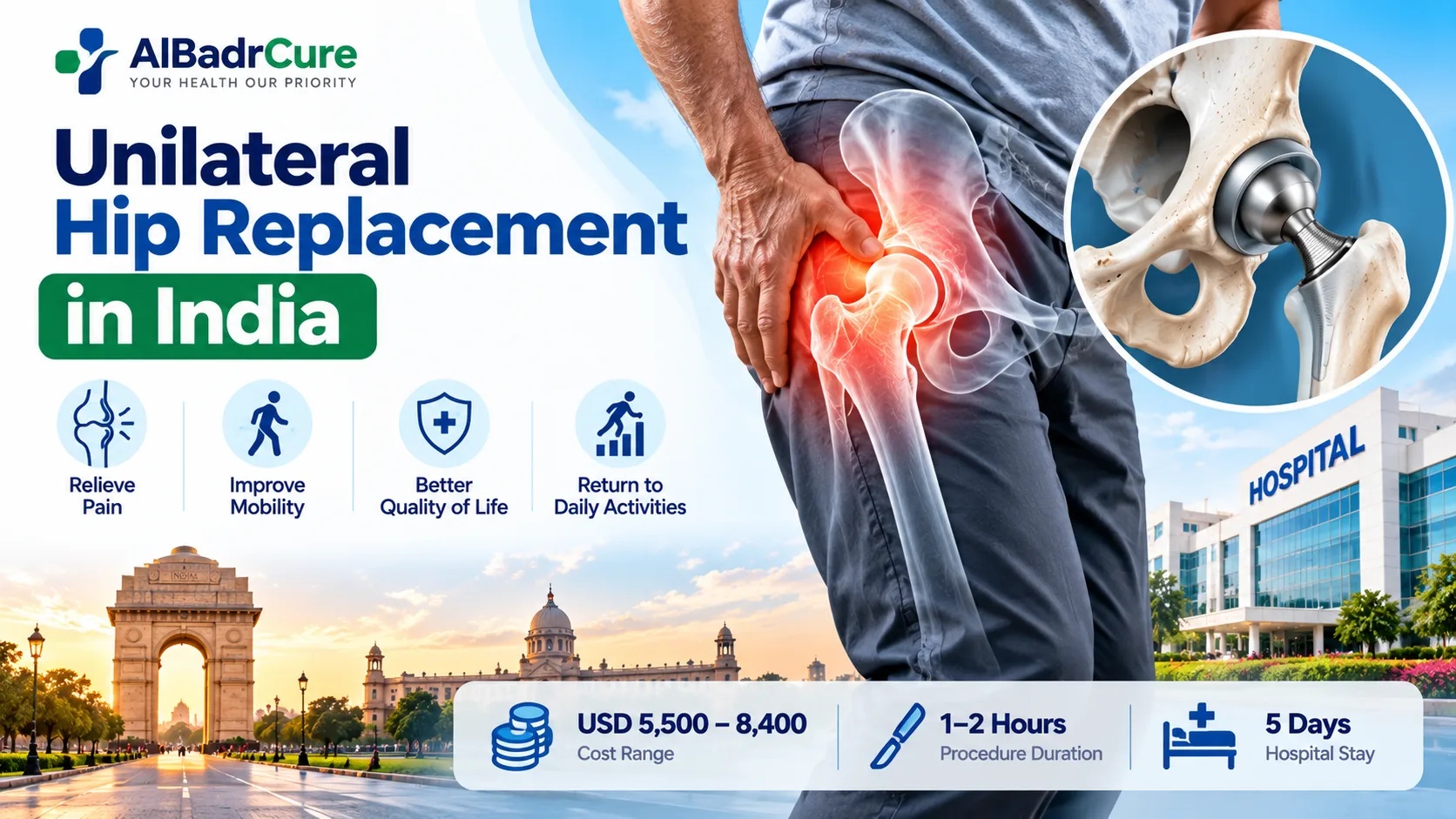 Unilateral Hip Replacement in India: Cost, Surgery & Recovery