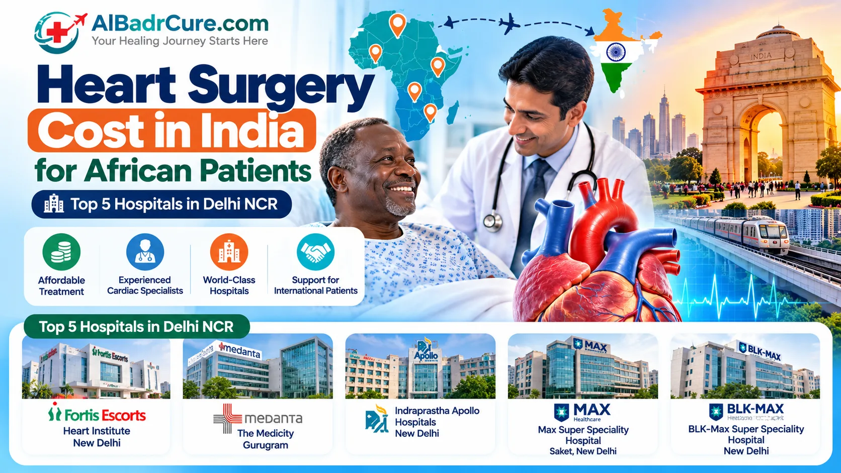 Heart Surgery Cost in India for African Patients | Delhi NCR